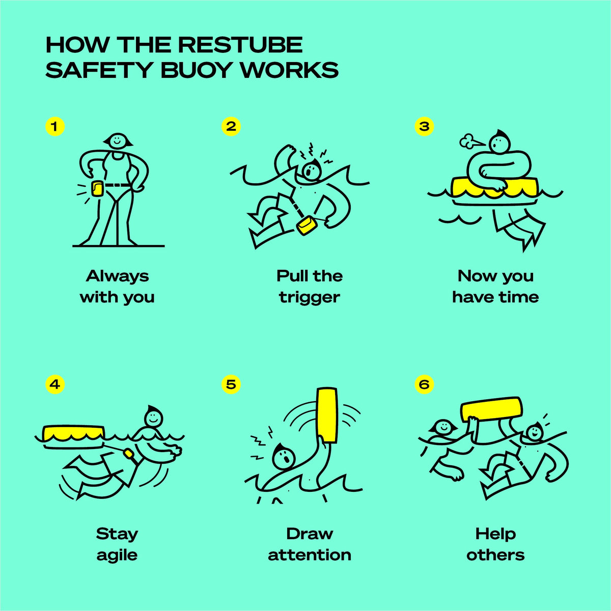 RESTUBE KIDS safety buoy product shot angle 9 - lightweight kids safety buoy worn on belt