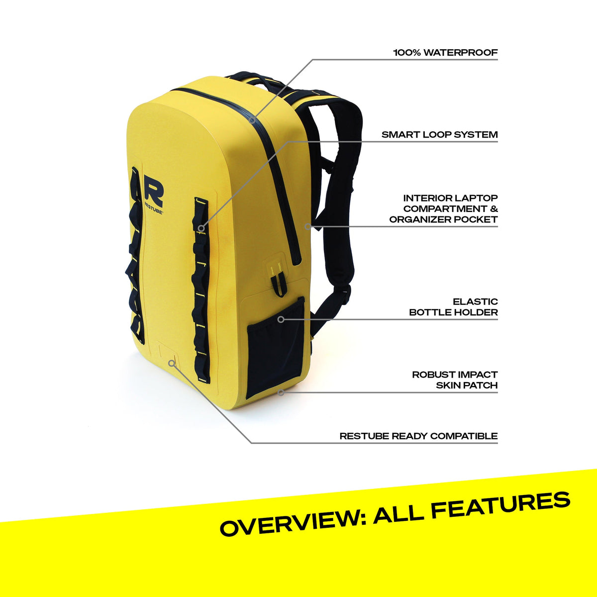 RESTUBE OCEAN 28L feature callouts - 100% waterproof Smart Loop System laptop compartment bottle holder RESTUBE Ready Philippines